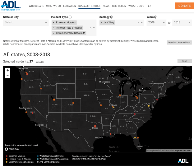 Screen Shot 2018-10-27 at 2.19.12 PM